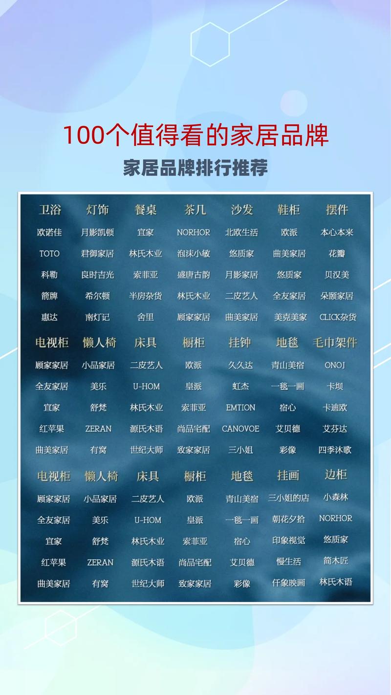 智能家居品牌哪家强?-图1 智能家居品牌哪家强?-图1