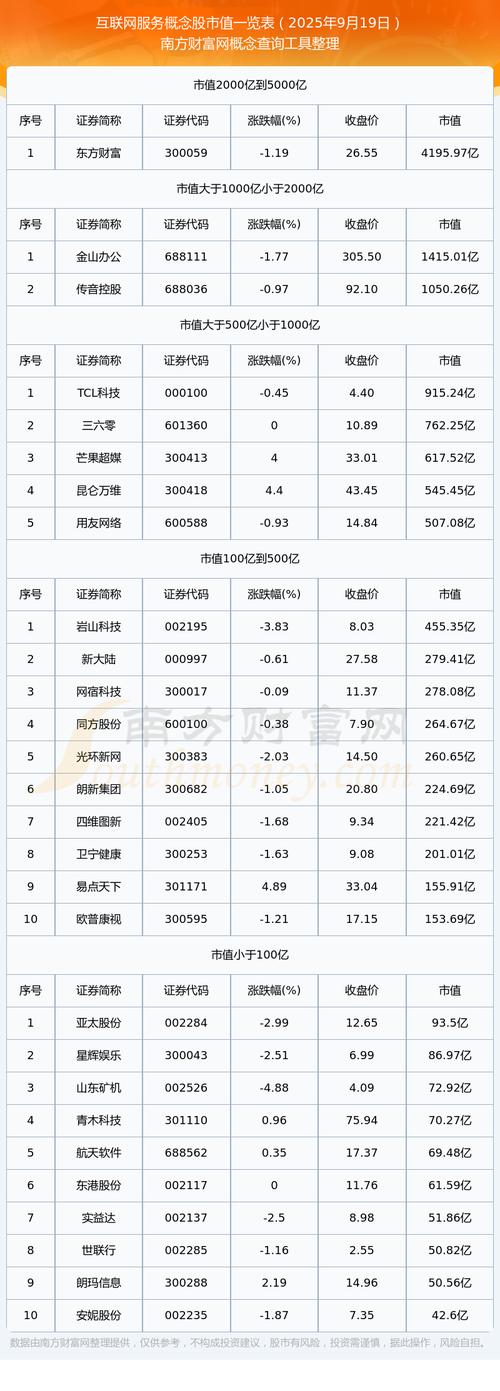 北京it互联网公司排名-图3