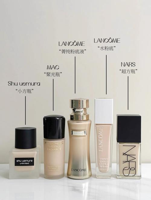 20岁适合什么化妆品牌?求推荐!-图3 20岁适合什么化妆品牌?求推荐!-图3