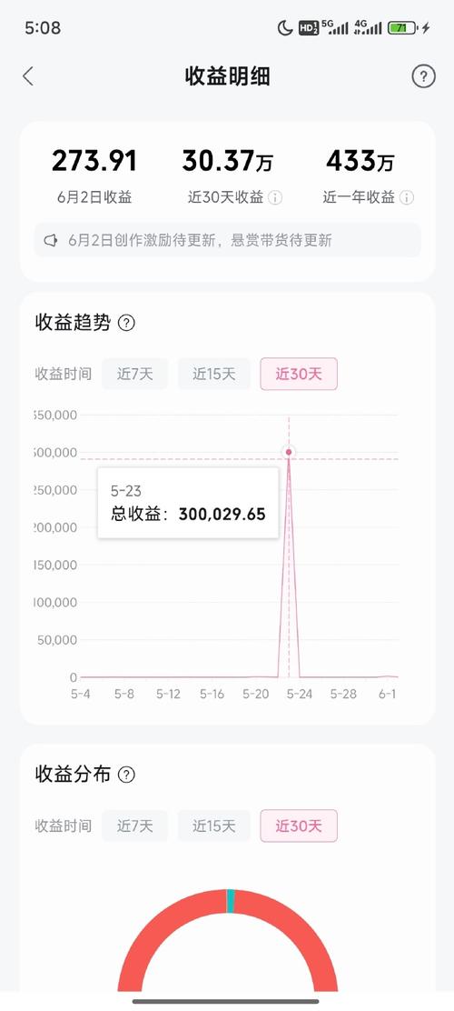 互联网获客成本为何持续攀升?-图3 互联网获客成本为何持续攀升?-图3
