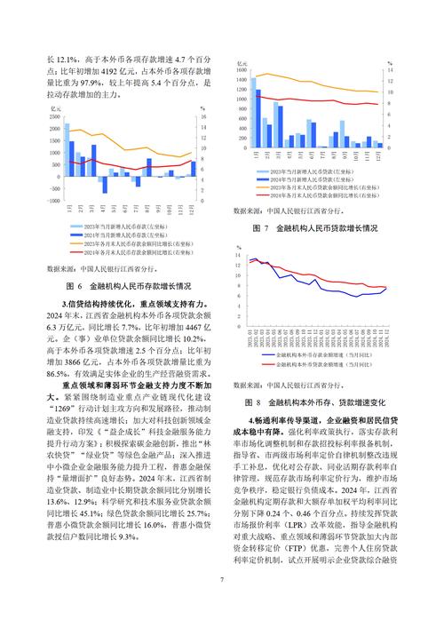 2025互联网金融报告-图1