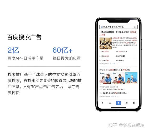 百度品牌广告怎么收费?有哪些计费方式?-图2 百度品牌广告怎么收费?有哪些计费方式?-图2