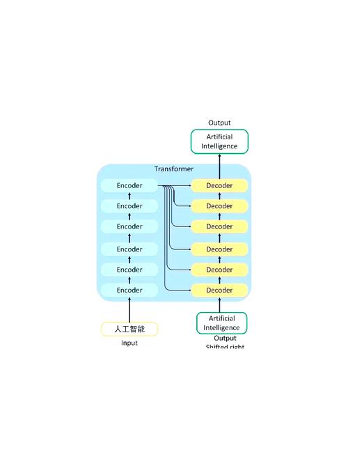 SQLite Expert教程该怎么学?-图3 SQLite Expert教程该怎么学?-图3