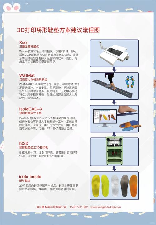 Interop工具有哪些?新手怎么学?-图1 Interop工具有哪些?新手怎么学?-图1