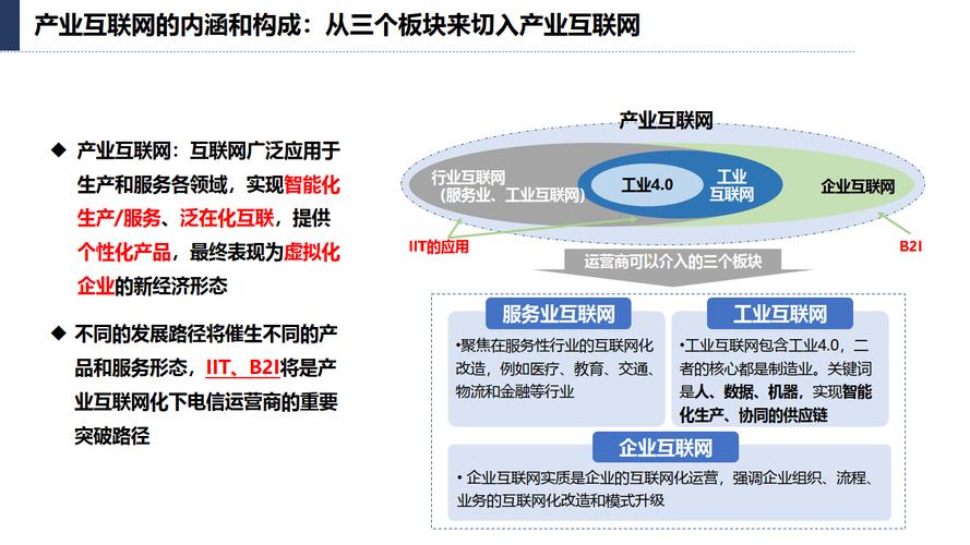 互联网将如何重塑未来规划？-图2
