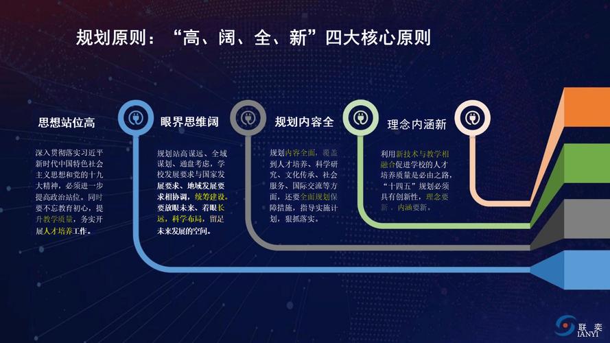 互联网将如何重塑未来规划？-图3