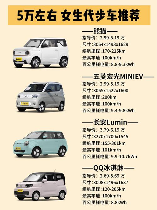 儿童电动车品牌哪个更靠谱?-图1 儿童电动车品牌哪个更靠谱?-图1