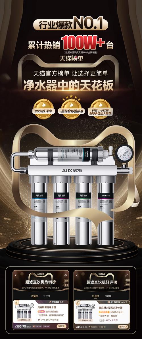 如何选到最好的净水机品牌？-图1