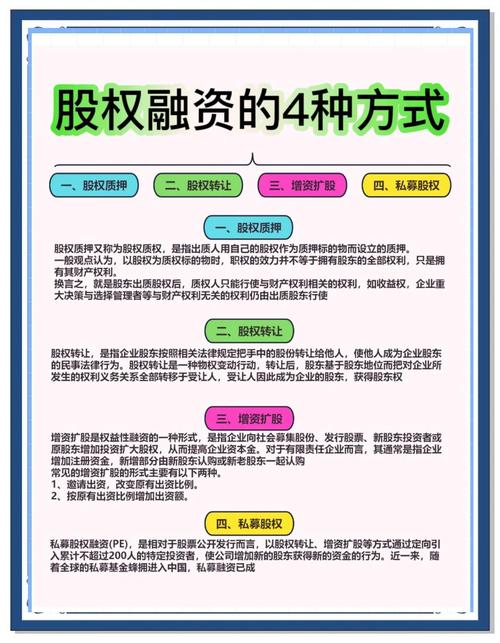 互联网股权融资是什么？-图2