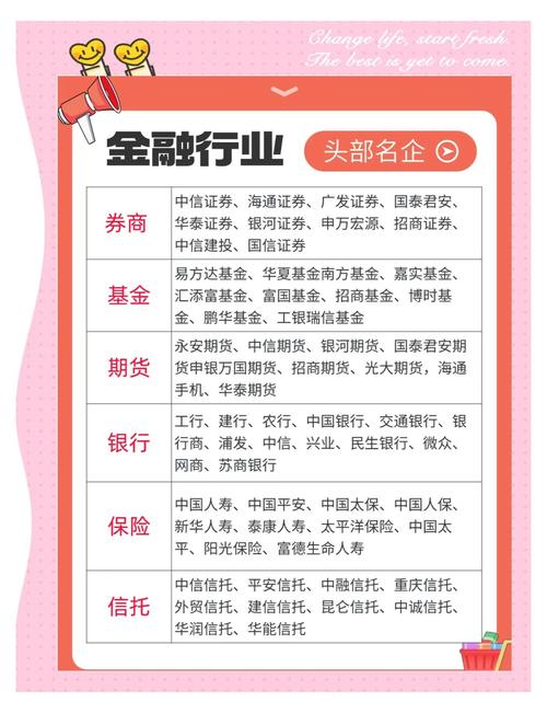 互联网金融行业到底是什么？-图1