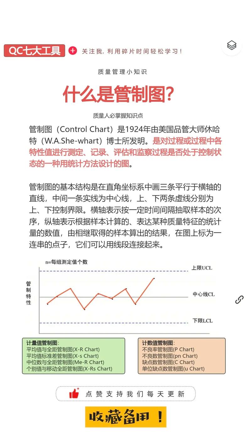 Total Control教程该怎么学？-图1