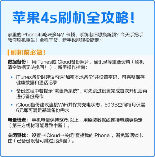 iTunes刷机视频教程有哪些步骤？-图2