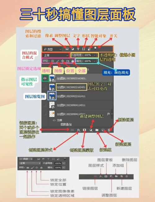 Photoshop Touch教程怎么学?入门技巧有哪些?-图1 Photoshop Touch教程怎么学?入门技巧有哪些?-图1