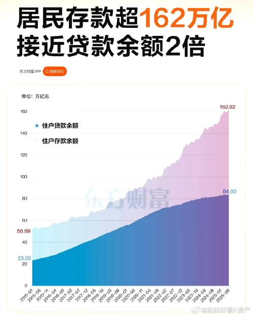互联网金融2025数据将如何重塑行业格局?-图1 互联网金融2025数据将如何重塑行业格局?-图1