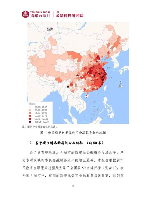 互联网金融2025数据将如何重塑行业格局?-图2 互联网金融2025数据将如何重塑行业格局?-图2