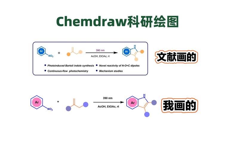 ChemBioOffice教程怎么学?新手入门指南看这里!-图1 ChemBioOffice教程怎么学?新手入门指南看这里!-图1