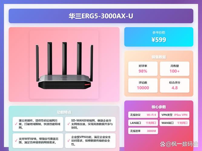 全球10大无线路由品牌,哪些更值得选?-图3 全球10大无线路由品牌,哪些更值得选?-图3