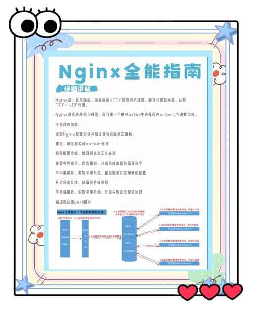 Win10下如何装Win7双系统？-图1