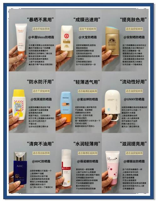 20岁护肤怎么选?品牌选对了没?-图1 20岁护肤怎么选?品牌选对了没?-图1