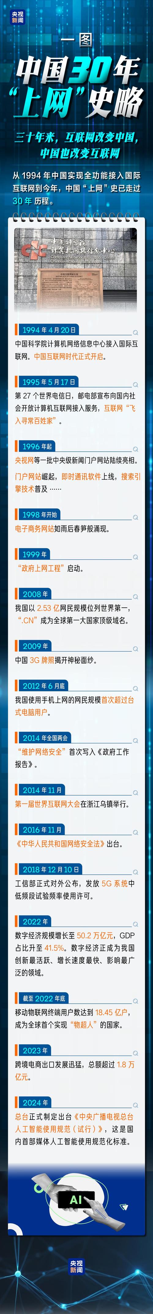 2000年中国互联网如何开启？-图3