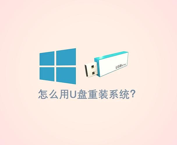 雨林木风win7系统U盘安装教程怎么用?-图2 雨林木风win7系统U盘安装教程怎么用?-图2