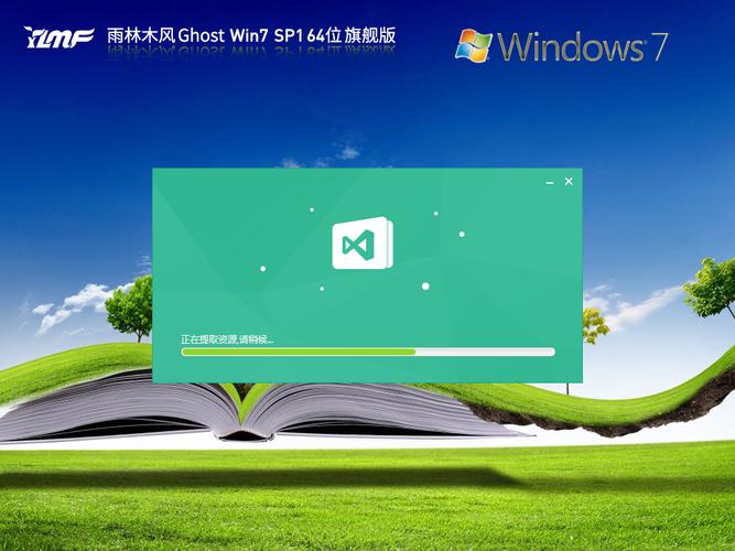 雨林木风win7 64位怎么安装?-图2 雨林木风win7 64位怎么安装?-图2