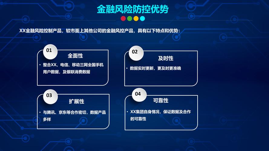 互联网金融 银行 管理-图2 互联网金融 银行 管理-图2
