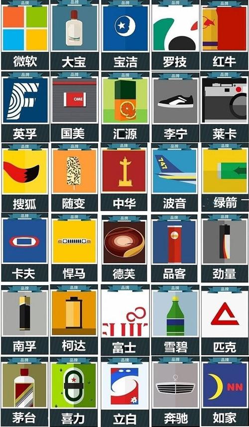 蓝底品牌标志是哪个?-图2 蓝底品牌标志是哪个?-图2