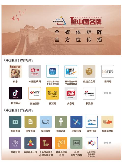 信息发布系统十大品牌,哪个更值得选?-图2 信息发布系统十大品牌,哪个更值得选?-图2