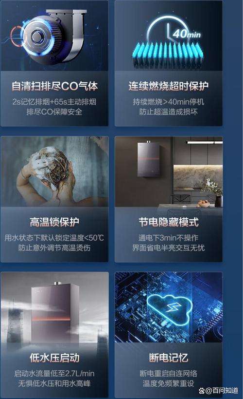 2025燃气热水器品牌怎么选？-图1