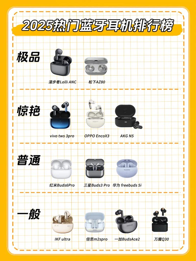 耳机品牌排行榜2025-图1 耳机品牌排行榜2025-图1