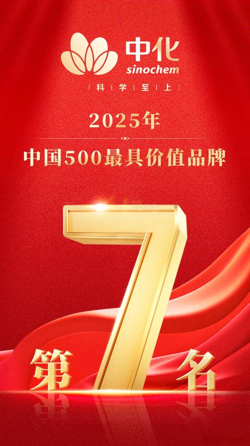 世界品牌实验室2025榜单揭晓，谁将登顶全球最具影响力品牌？-图3