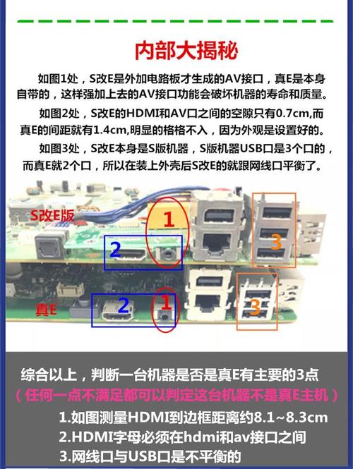 Xbox360 LT3.0教程如何操作？-图2