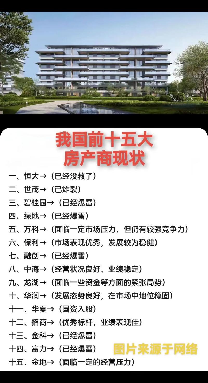 互联网如何重塑房地产?-图2 互联网如何重塑房地产?-图2