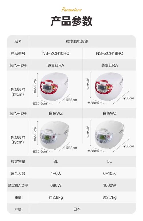 家电品牌中英文对照有哪些?-图2 家电品牌中英文对照有哪些?-图2