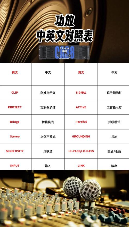 家电品牌中英文对照有哪些?-图1 家电品牌中英文对照有哪些?-图1