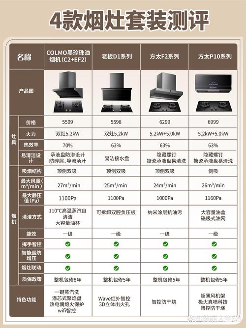 家电品牌中英文对照有哪些?-图3 家电品牌中英文对照有哪些?-图3