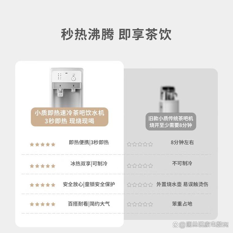 2025饮水机品牌哪家强?-图1 2025饮水机品牌哪家强?-图1