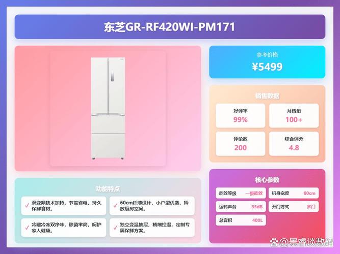 2025冰柜品牌哪家强?-图1 2025冰柜品牌哪家强?-图1