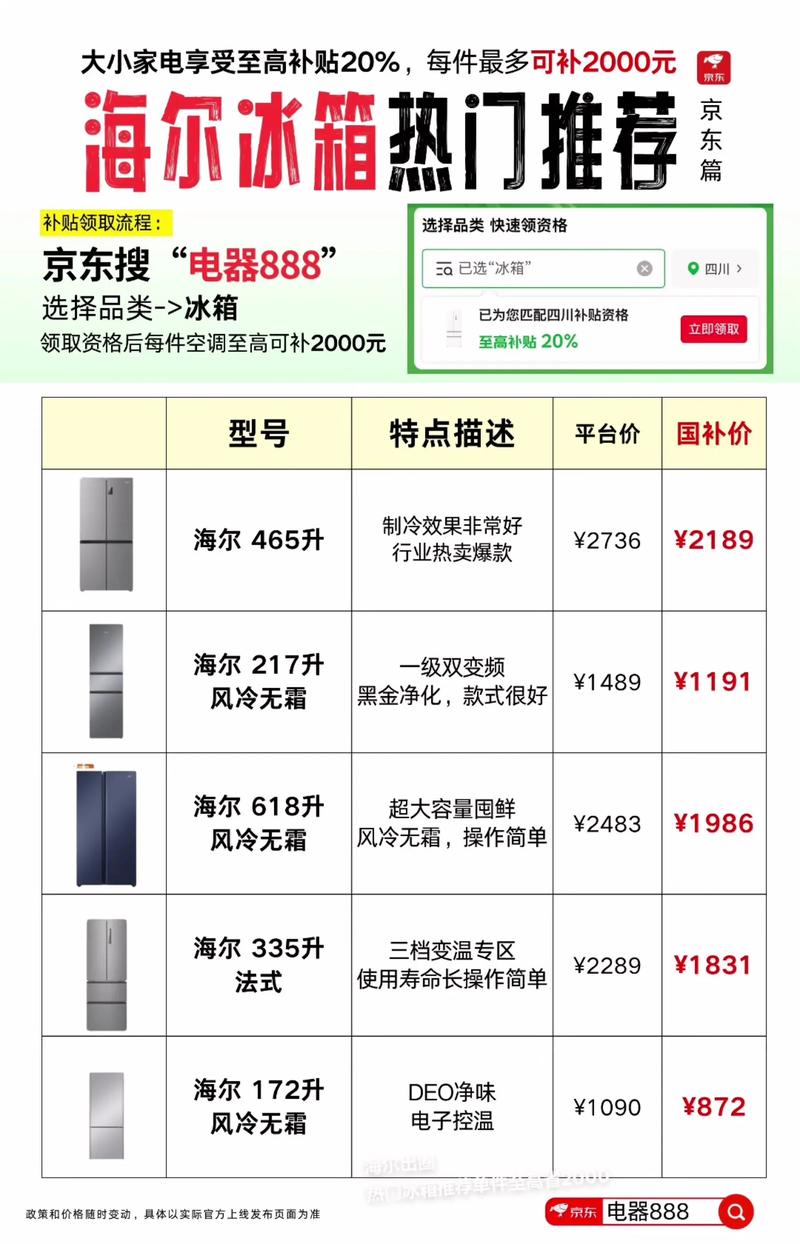 2025冰柜品牌哪家强?-图3 2025冰柜品牌哪家强?-图3