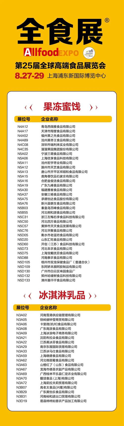 2025食品品牌排行榜出炉,谁是最大黑马?-图3 2025食品品牌排行榜出炉,谁是最大黑马?-图3