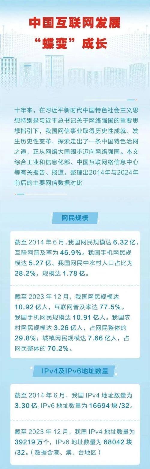 互联网对中国,机遇与挑战并存吗?-图2 互联网对中国,机遇与挑战并存吗?-图2
