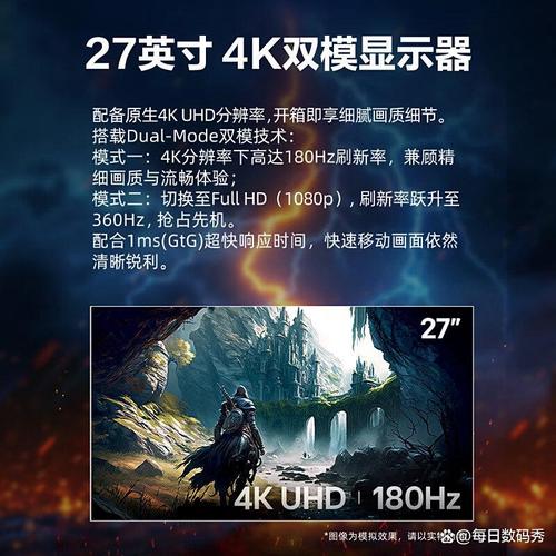 2025显示器品牌排行,哪些品牌能领跑?-图1 2025显示器品牌排行,哪些品牌能领跑?-图1