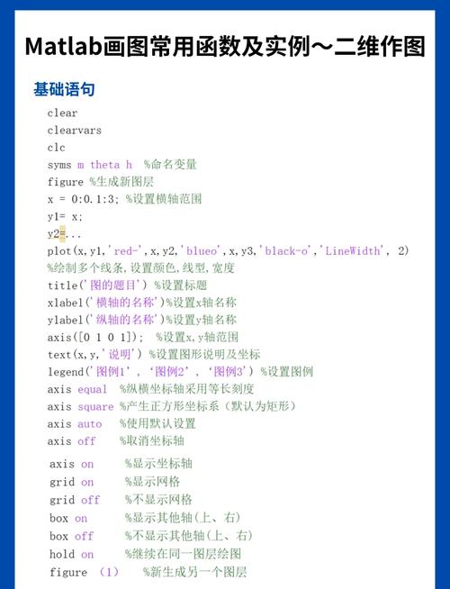 Matlab R2012b教程该怎么学?-图2 Matlab R2012b教程该怎么学?-图2