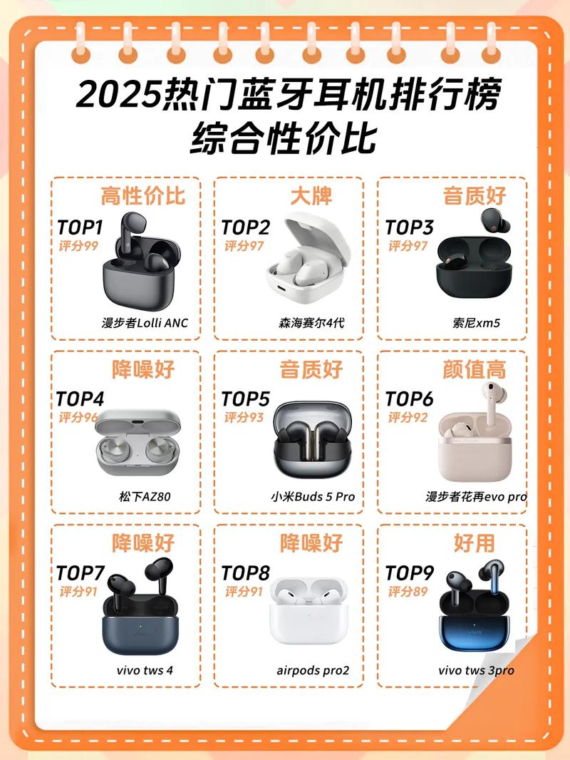 什么耳机性价比最高？-图1