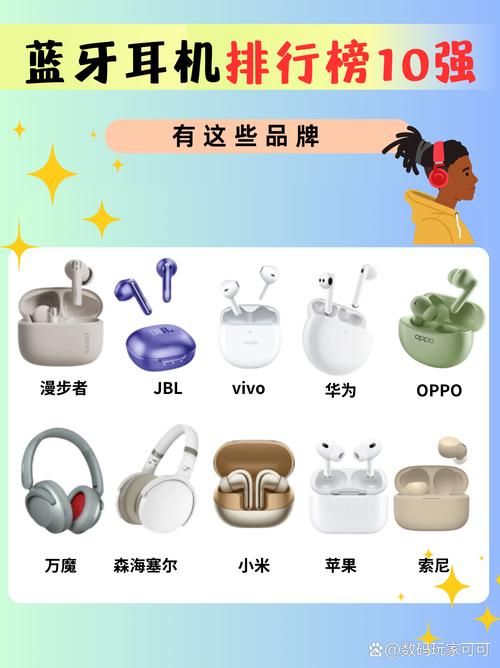 什么耳机性价比最高？-图3