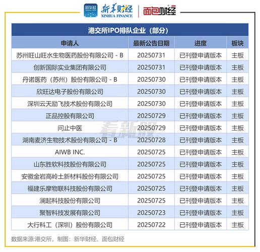A股互联网上市公司现状如何?-图2 A股互联网上市公司现状如何?-图2